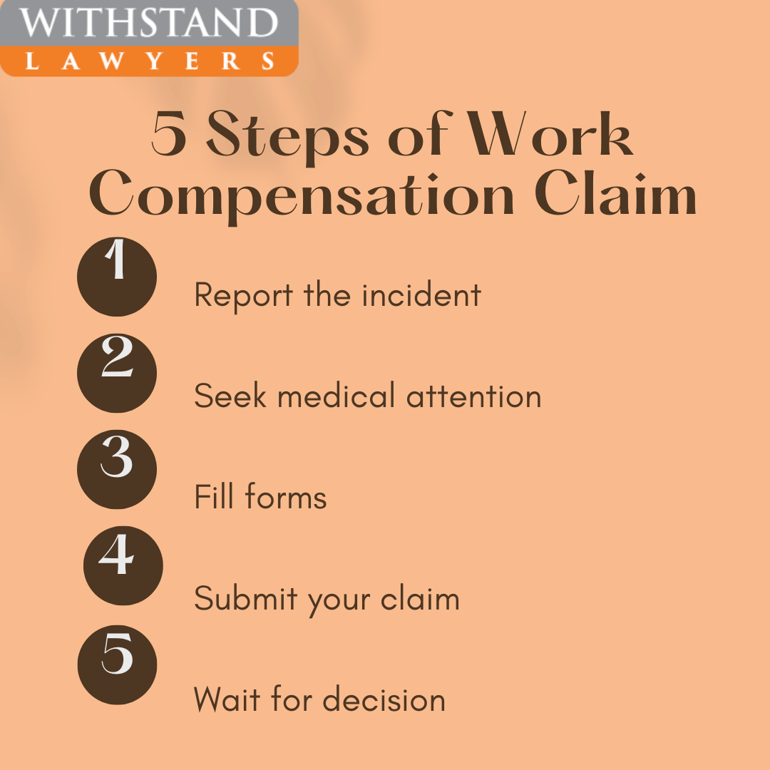 Work Compensation Australia: Top Tips & Legal Support