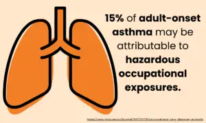 occupational asthma workers compensation statistics